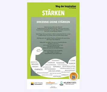 Originaltafel: Stärken